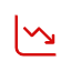 Slippage calculator