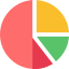 Allocation & Vesting charts
